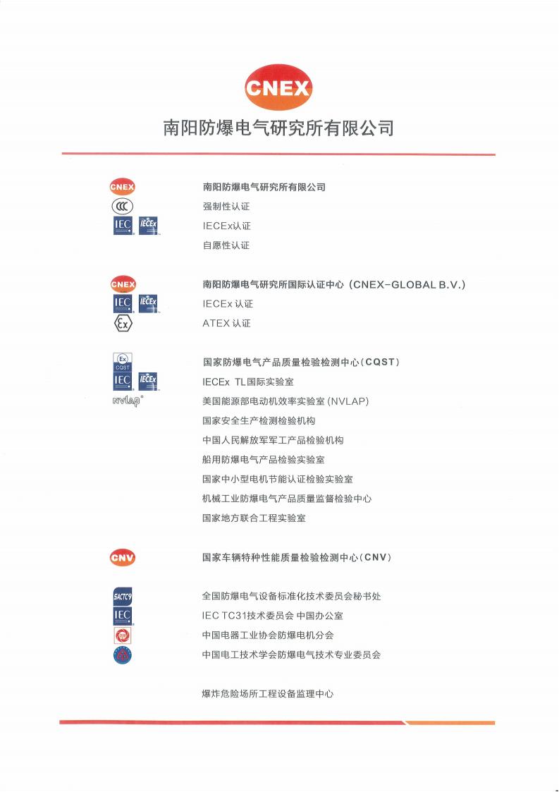 2000KW防爆电加热器-防爆合格证